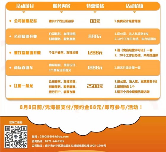 88節(jié)半截二維碼